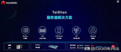 華為ARM服務器芯片產品震撼亮相，強化數(shù)據(jù)處理與存儲支持服務