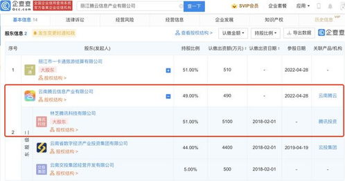 騰訊關聯(lián)公司麗江投資新布局，拓展演出經紀與數(shù)據(jù)服務領域